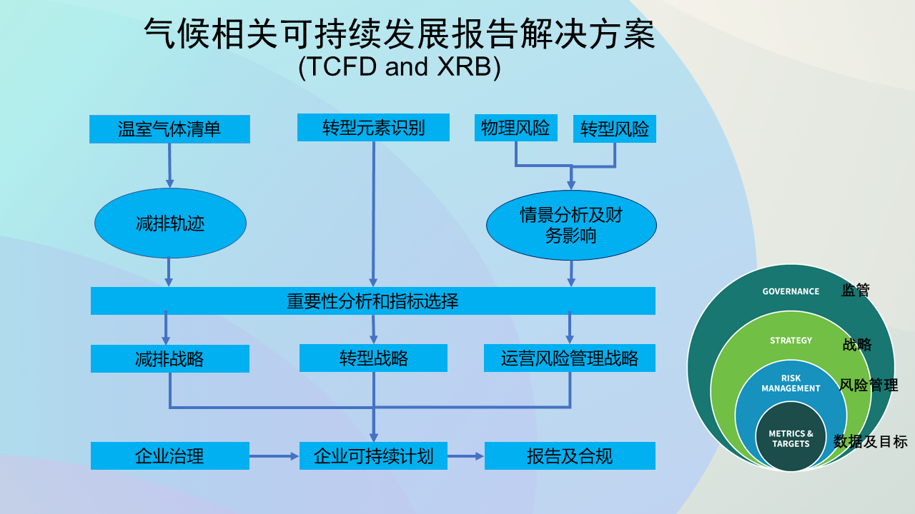 幻燈片2.PNG