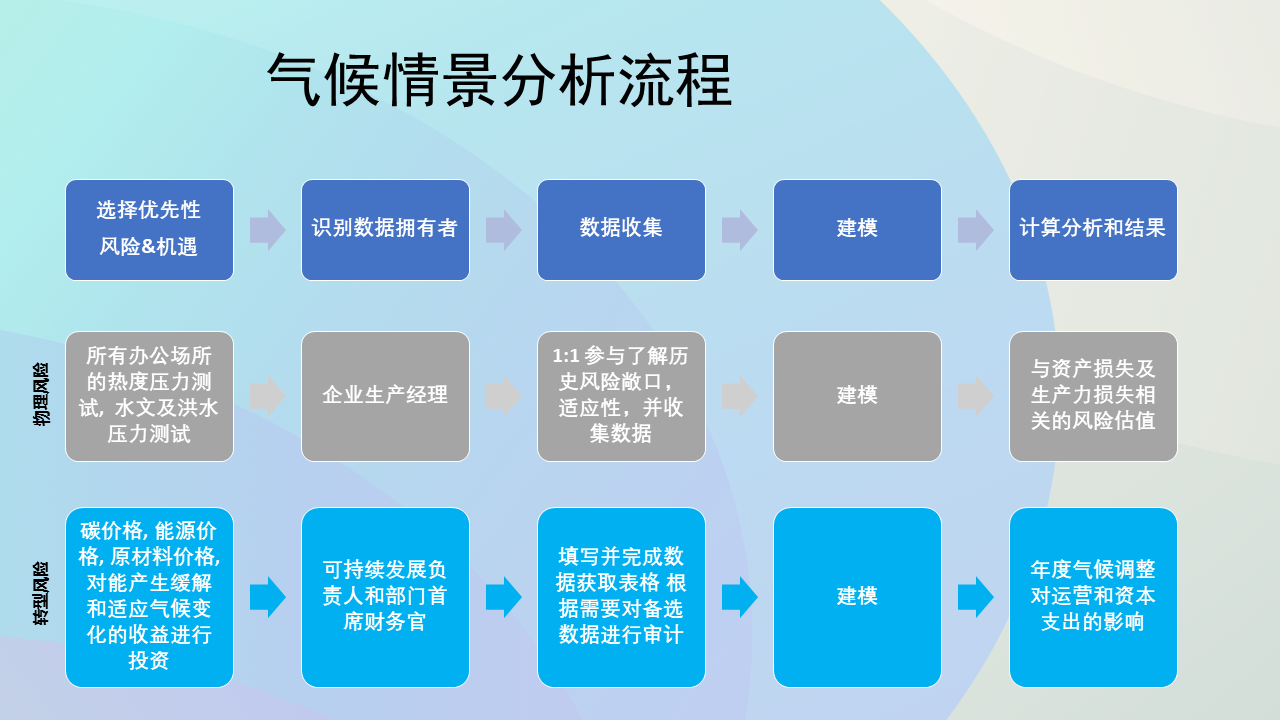 幻燈片6.PNG