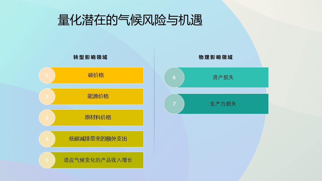 幻燈片7.PNG