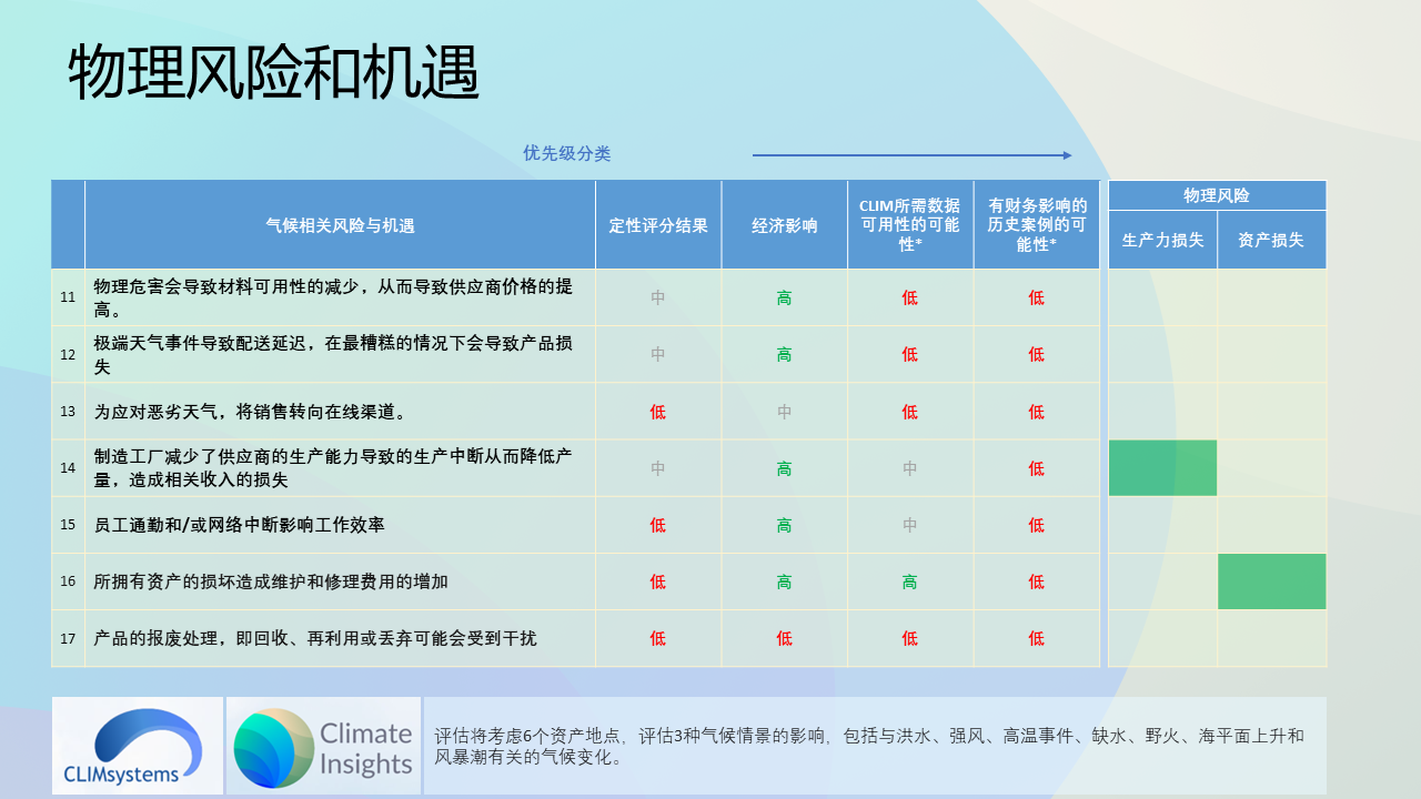 幻燈片10.PNG